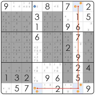 techniques sudoku expert